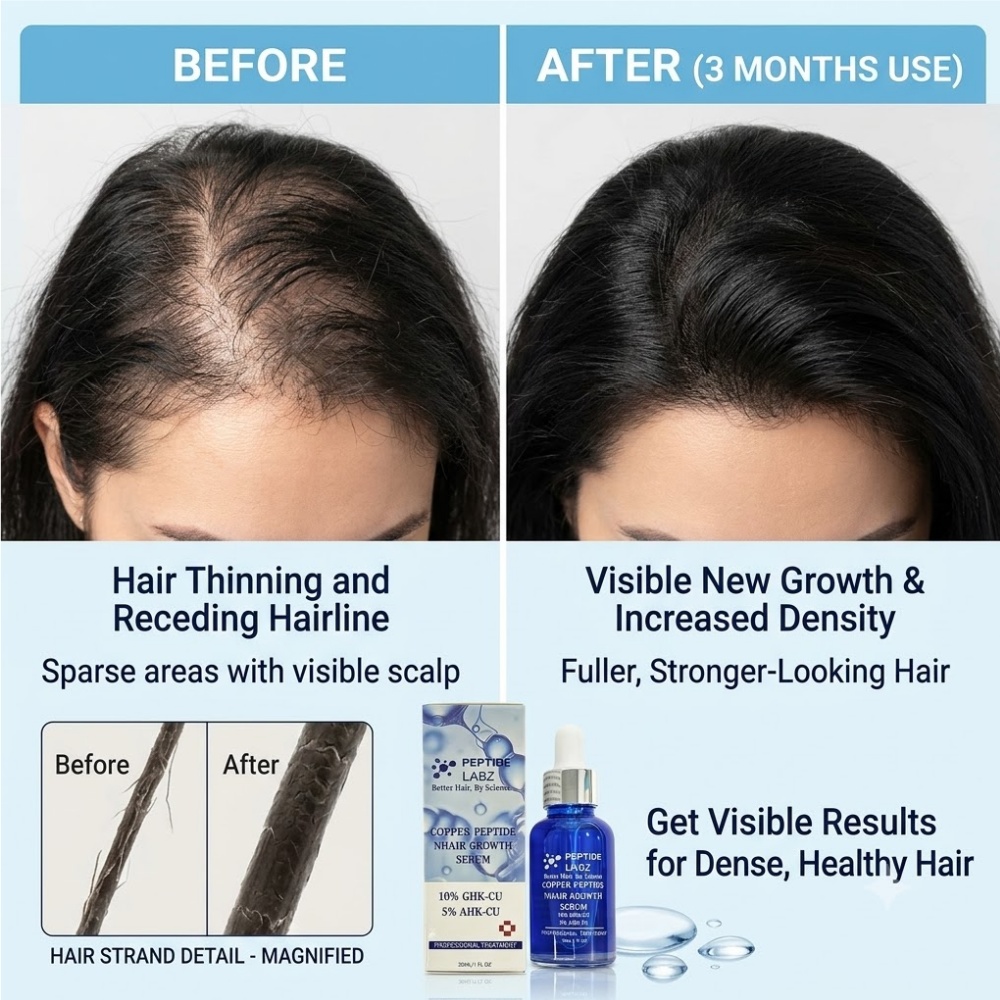 Essência para Crescimento Capi - Hair Care Tonic avaliação e preço