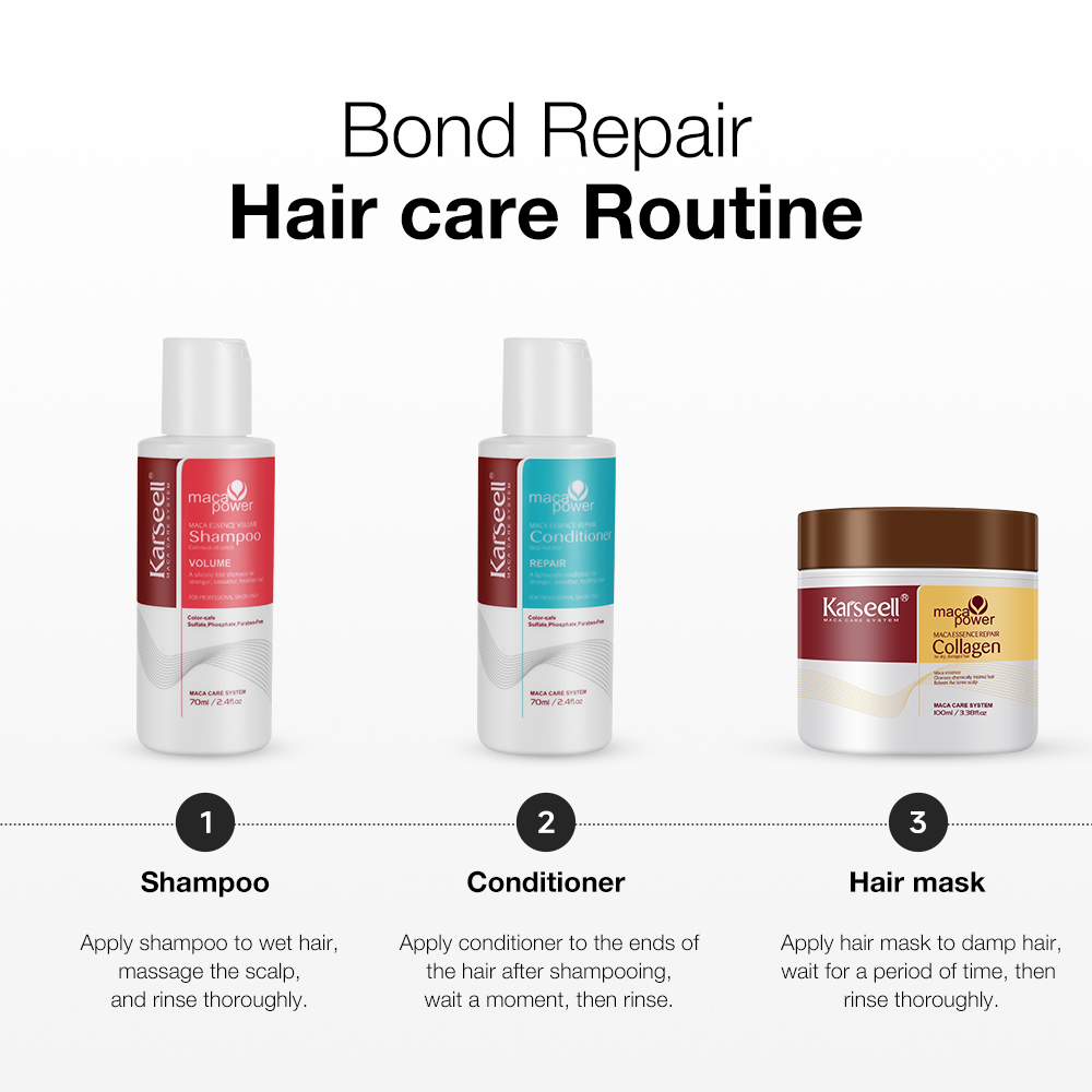 Tratamento Capilar Karseell co - Dry Shampoo Travel avaliação e preço