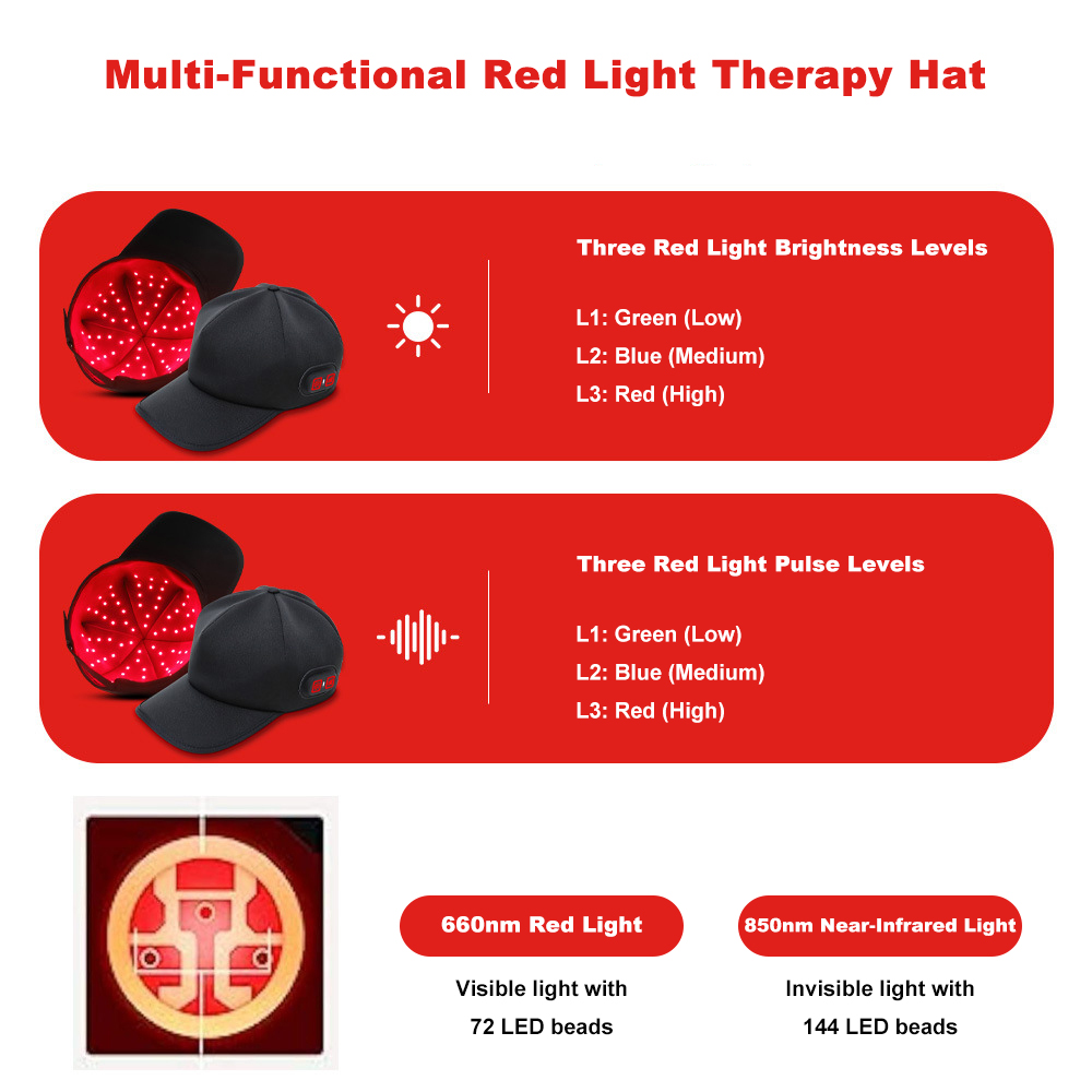 Boné de Terapia com Luz Vermel - Hair Care Wella avaliação e preço