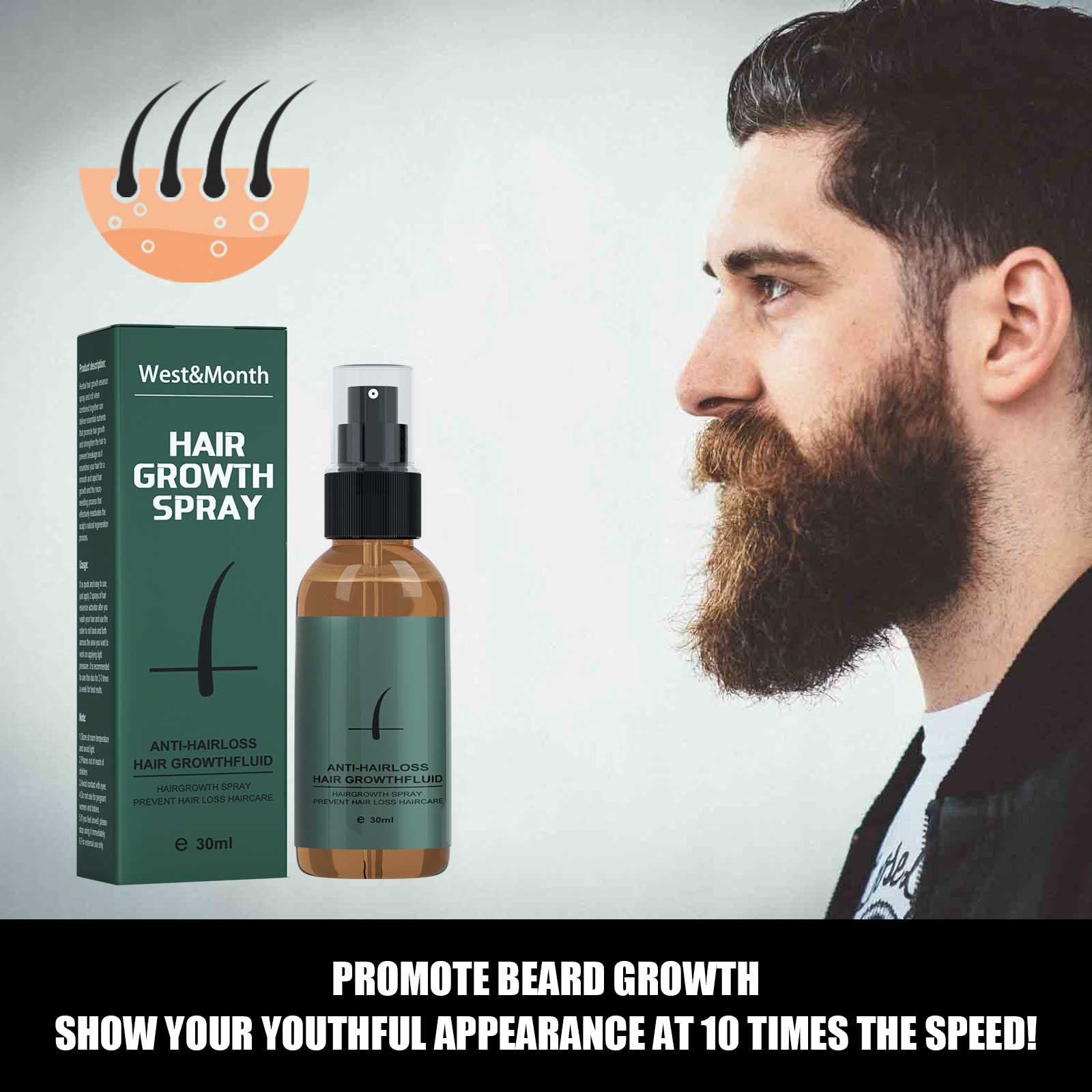 Conjunto de rolo de cresciment - Hair Care Essential Oil Atomizing avaliação e preço