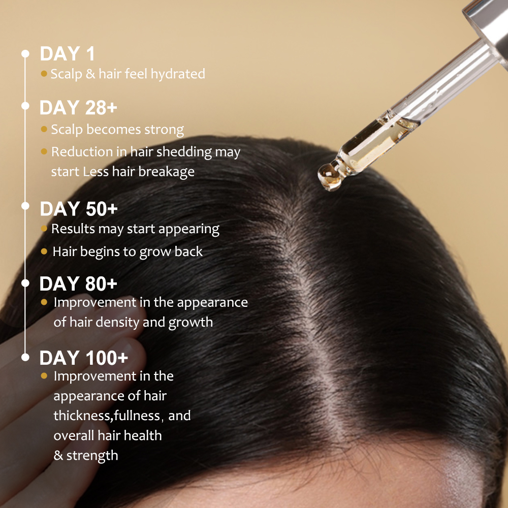 Purc gengibre produtos essenci - Hair Care Essential Oil Atomizing avaliação e preço