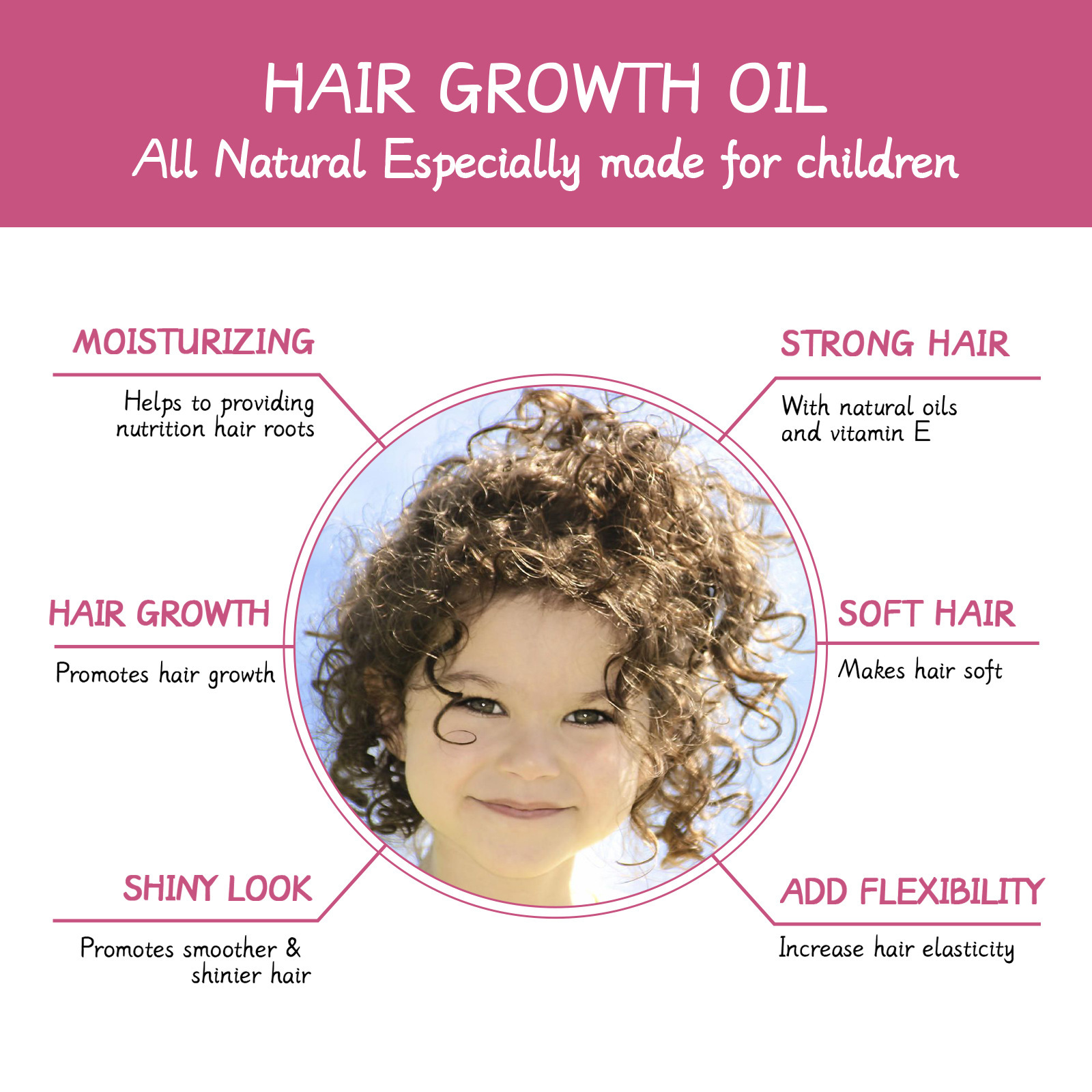 Óleo essencial de cabelo Batan - Hair Care Wella avaliação e preço