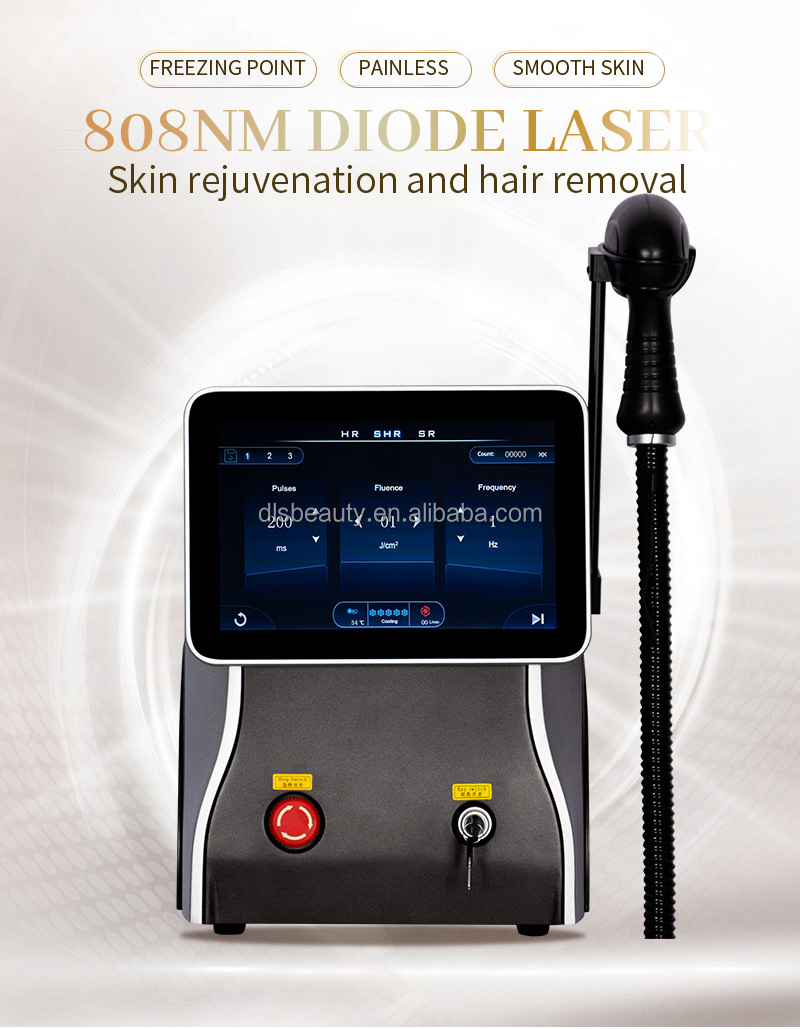 Dispositivo de Beleza Profissi - Hair Care Works avaliação e preço